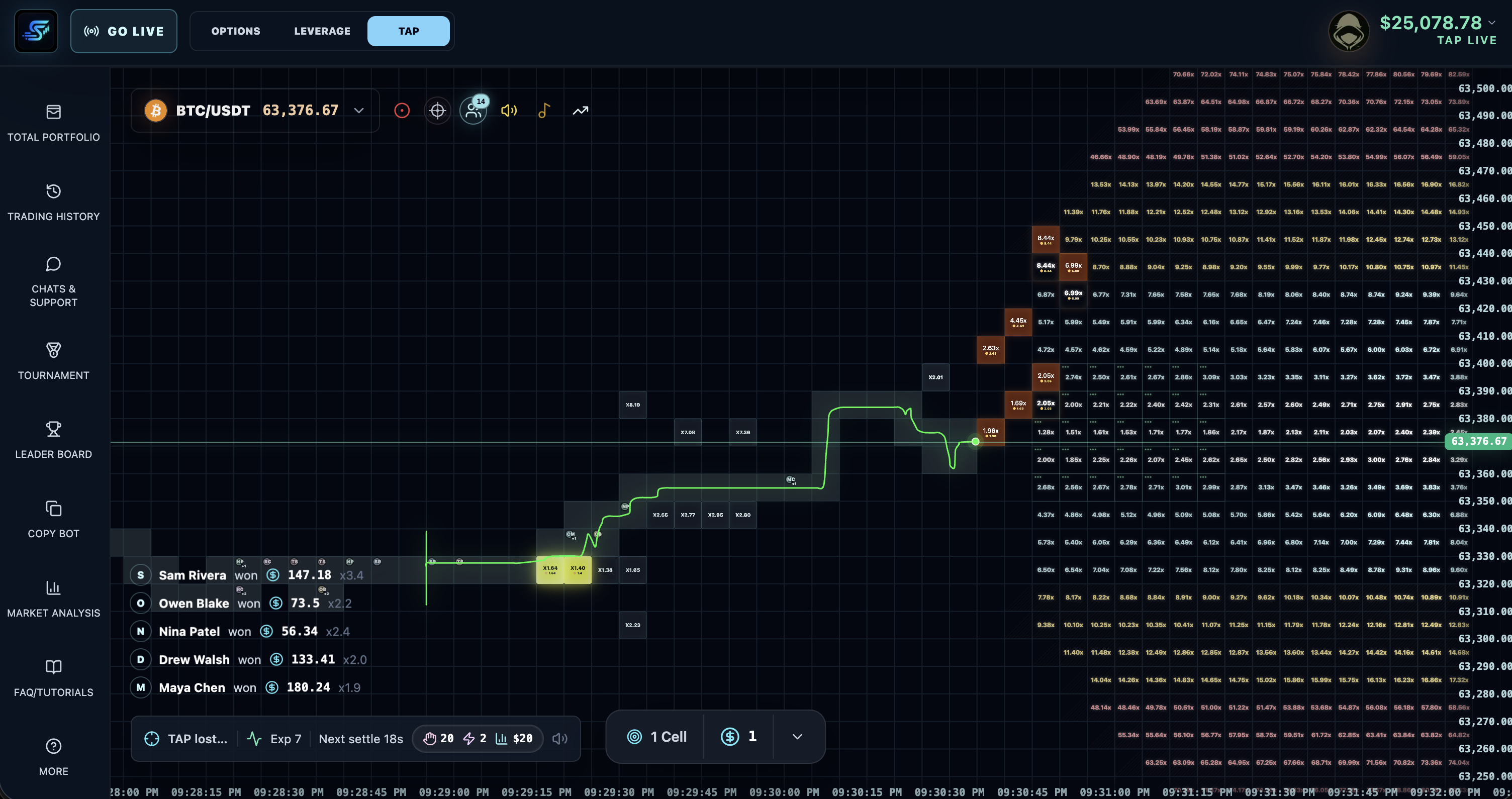 StreamTrade TAP trading terminal showing the live BTC market grid