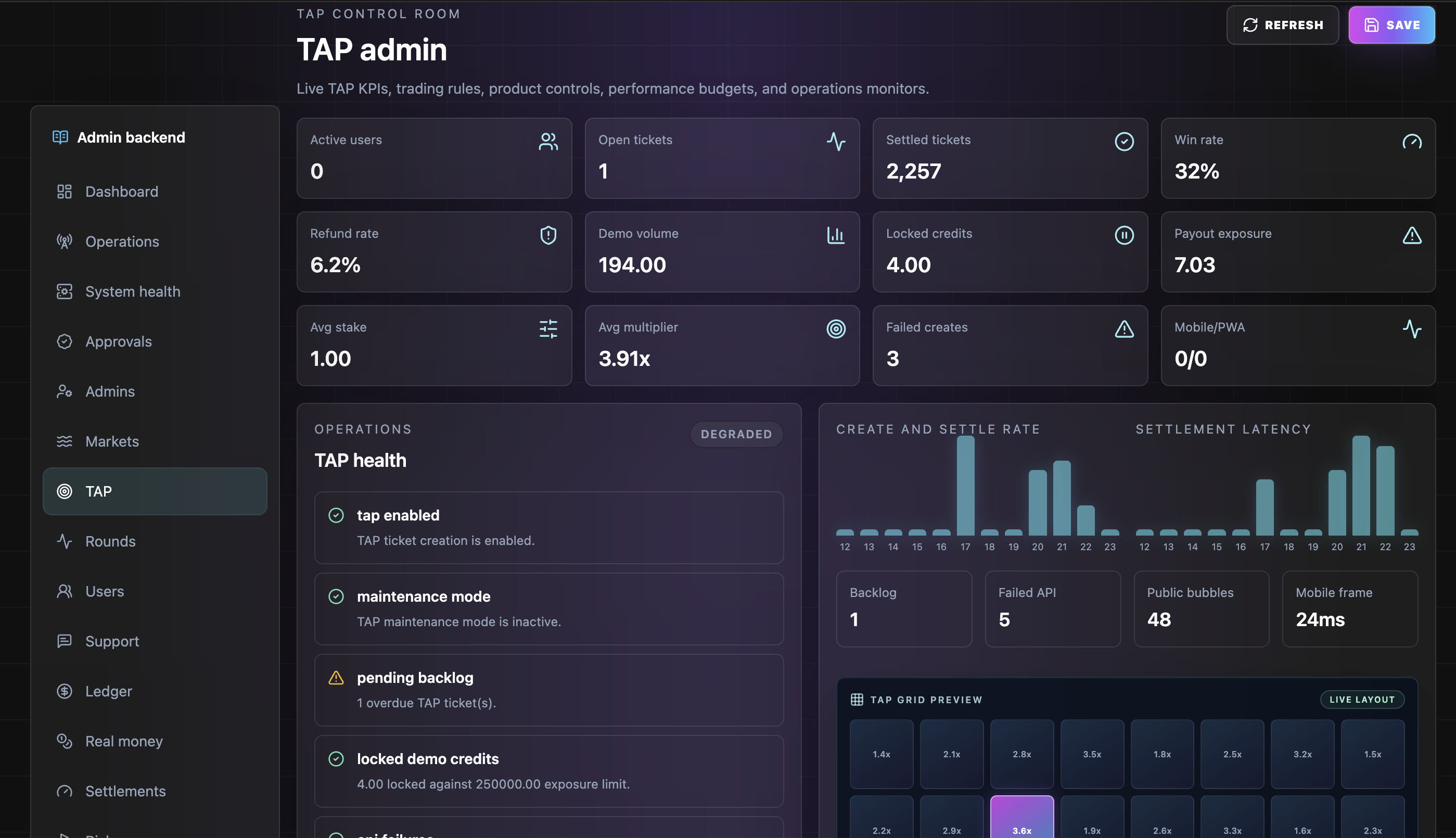 StreamTrade TAP admin control room dashboard